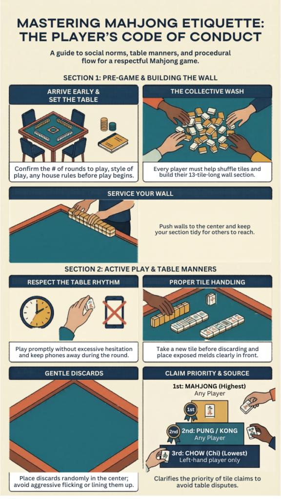 Code of conduct